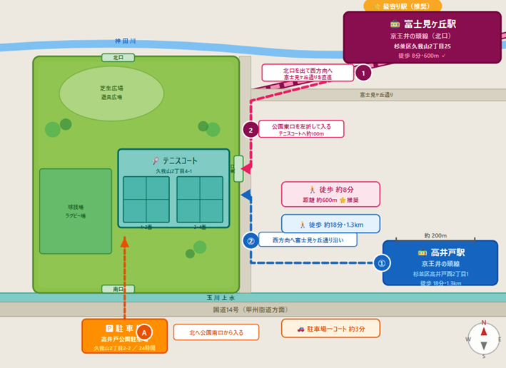高井戸公園テニスコート