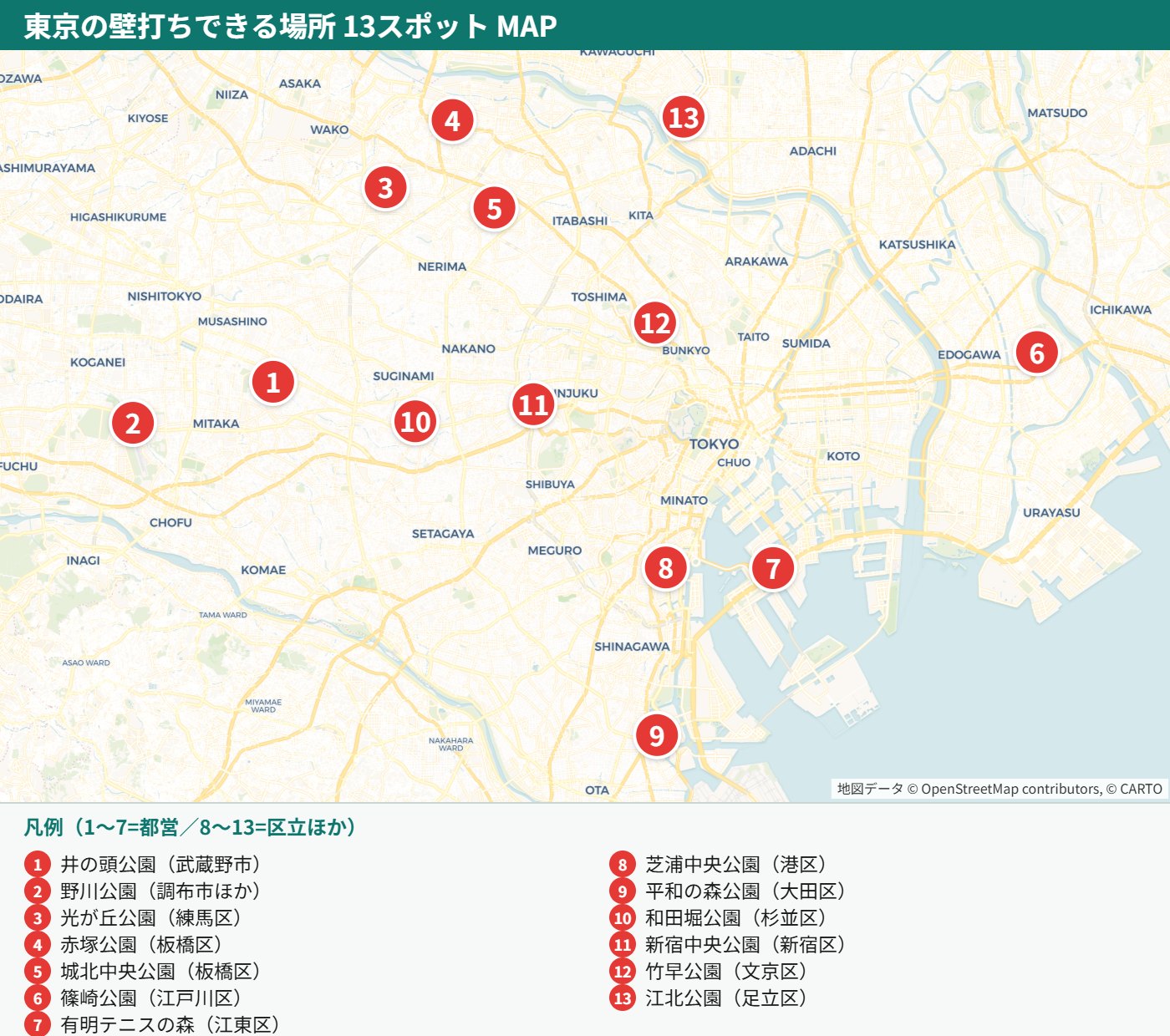 東京都内でテニスの壁打ちができる場所13か所の地図(井の頭・光が丘・野川・赤塚・有明・江北ほか)